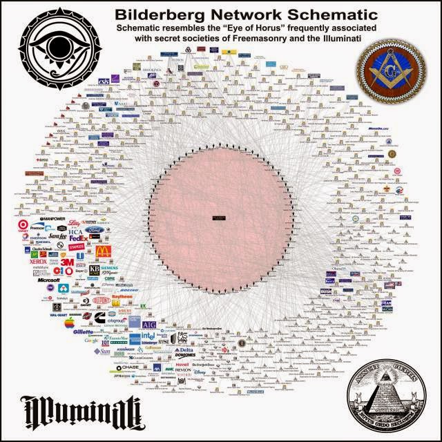 Gruppo Bilderberg 2015, 5 italiani invitati. Torna Monti, Gruber confermata