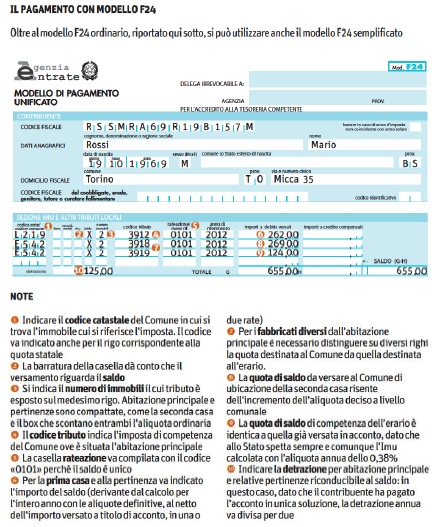 Dichiarazione Imu 2012 Come Si Calcola Quali Sono Le