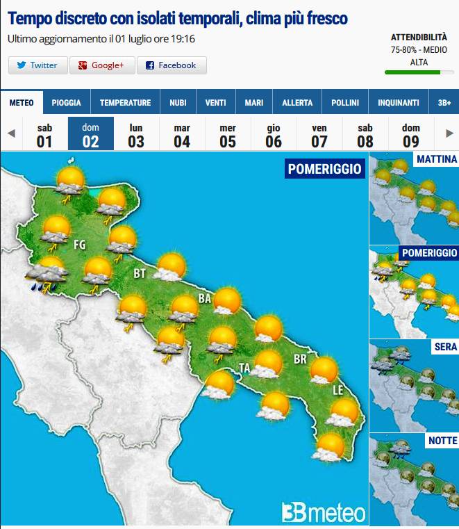 Meteo Gargano, domenica pomeriggio con instabilità Venti in rinforzo di Maestrale con moto ondoso in aumento
